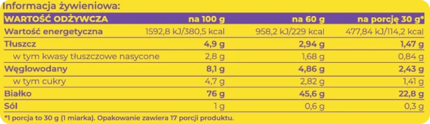 tabela whey blueberry (2).png