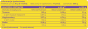 tabela whey vanilla (2).png