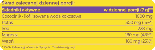 tabela cocolyte.png