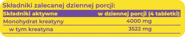 tabela crea candy wisnia.png