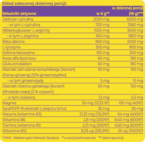 tabela preworkout.png