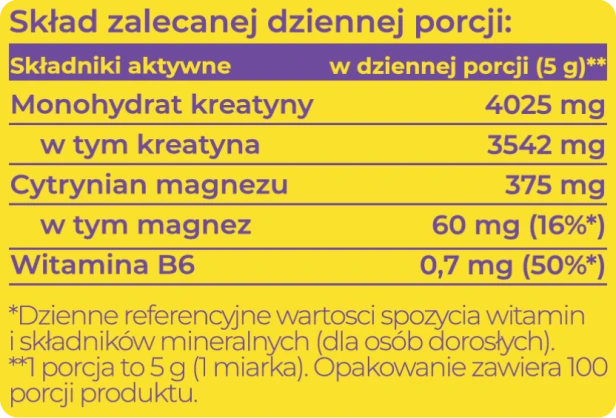 tabela crea blue.png