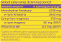 tabela crea blue.png